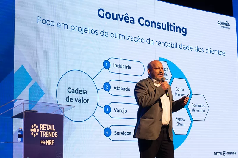 Marcelo Antoniazzi no Pós-NRF 2025: Desvendando o Poder da Inteligência Artificial no Varejo